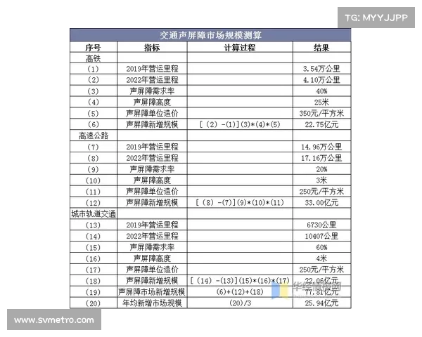 重庆彩票市场动态解析及未来发展趋势预测分析 重庆彩票市场动态解析及未来发展趋势预测分析